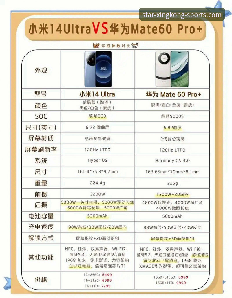 星空体育手机版2026最新版本全面评测与使用指南